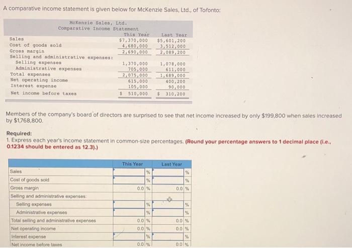  A comparative income statement is given below for McKenzie Sales, Ltd.,