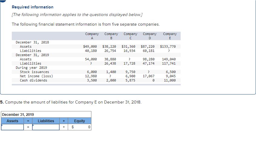  A B D E Required information [The following information applies to