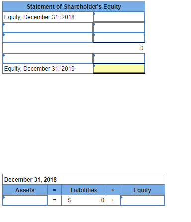 the questions displayed below.] The following financial statement information is from five