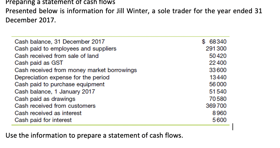  please show me how to prepare a cash flow statement in