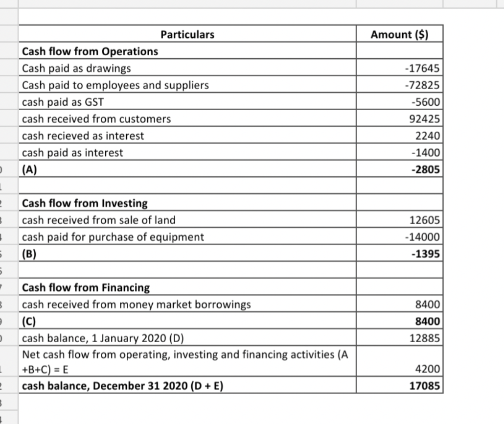 the second image structure for the figures in the top image, thank