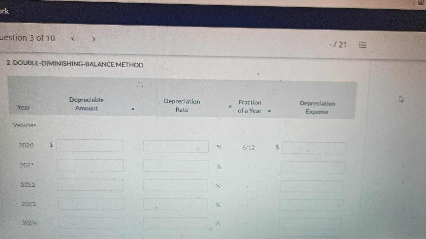 note for the remainder. Molly estimates that the delivery truck will have