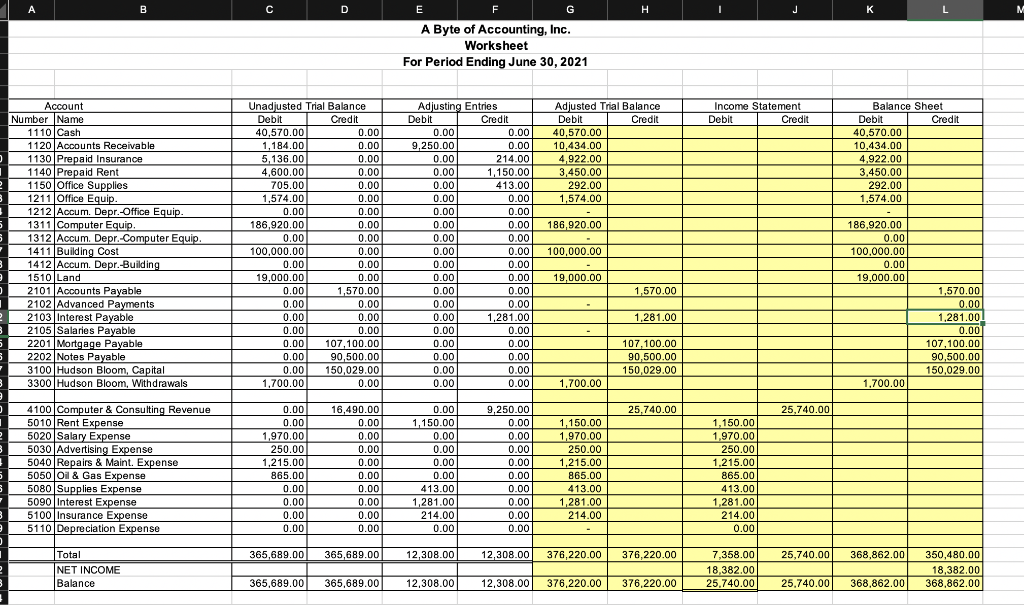 . A B D H J K M E F A Byte