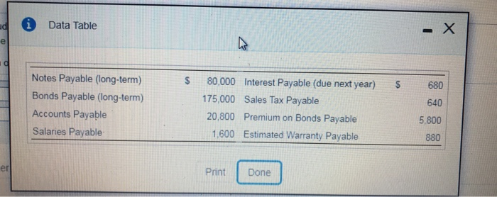 liabilities and then prepare the long-term liabilities. Mitchell Corporation Balance Sheet (Partial)