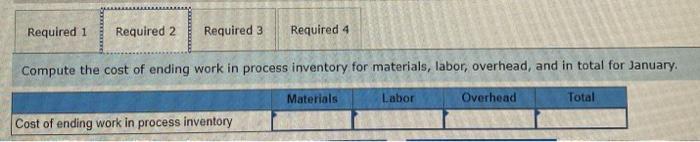 system. During January, the Assembly Department completed its processing of 26,800 units