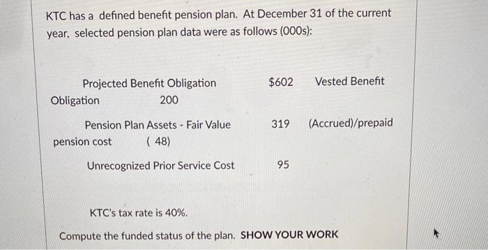  KTC has a defined benefit pension plan. At December 31 of