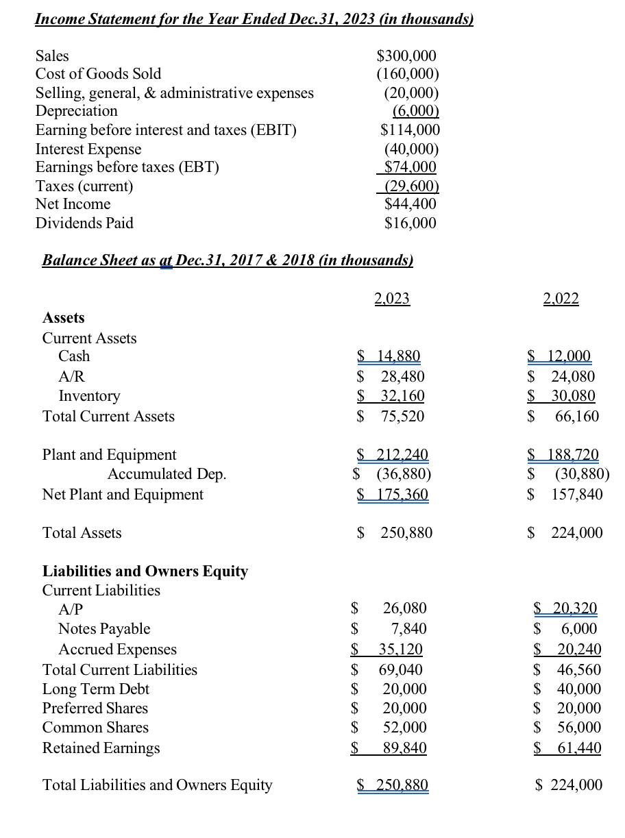  (a) What is the Internal Growth Rate using the year 2023