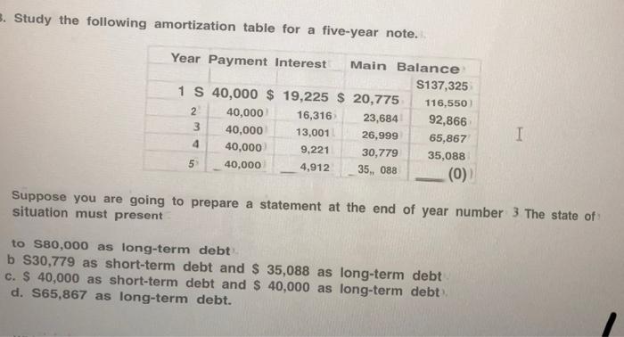 3 3. Study the following amortization table for a five-year note. Year