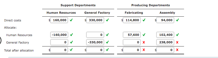 The ones with a green check mark are already correct. Direct Method