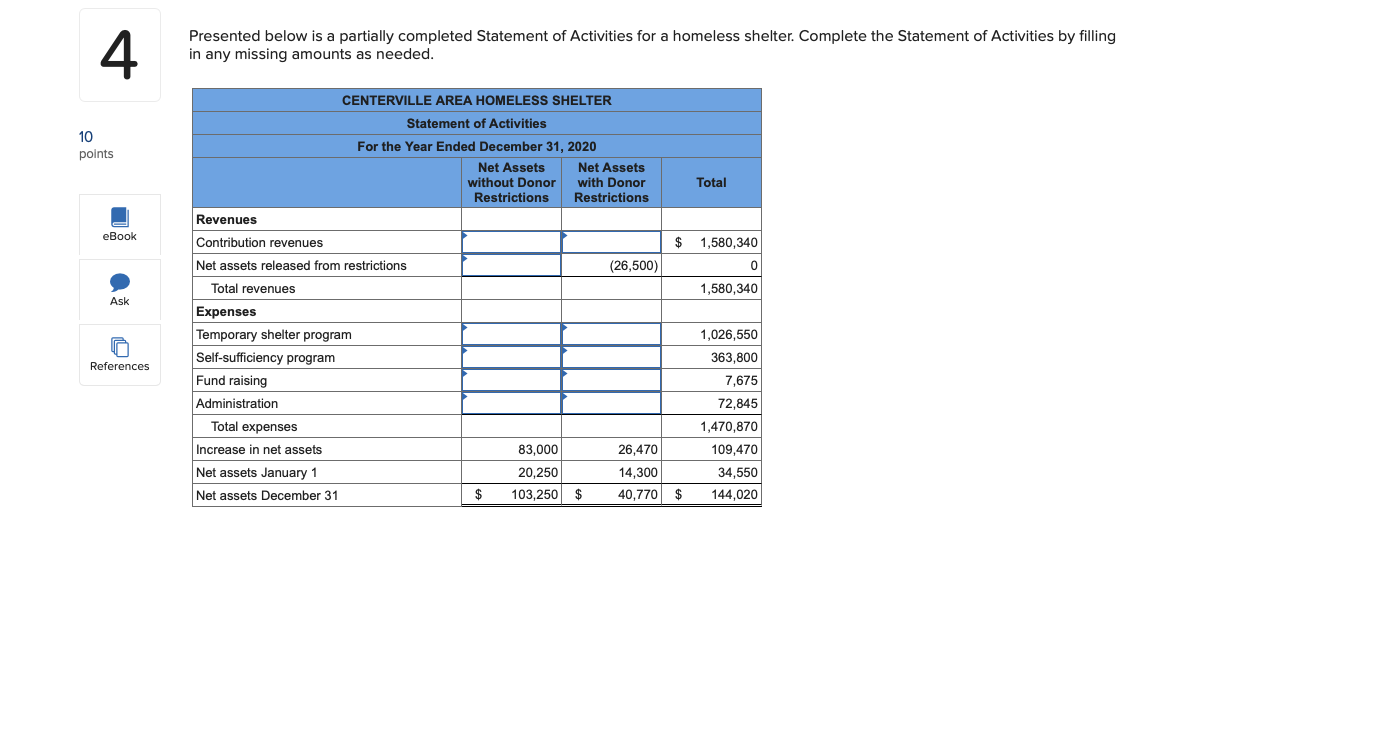 4 Presented below is a partially completed Statement of Activities for