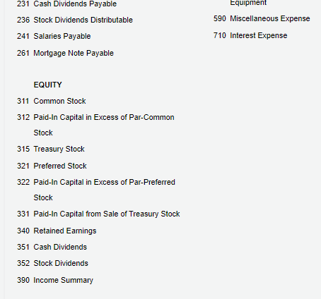 13, and April 12. Required: Journalize the entries required on each date.
