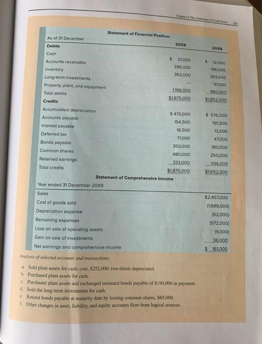  I need the answer as soon as possible please Theo 20x8