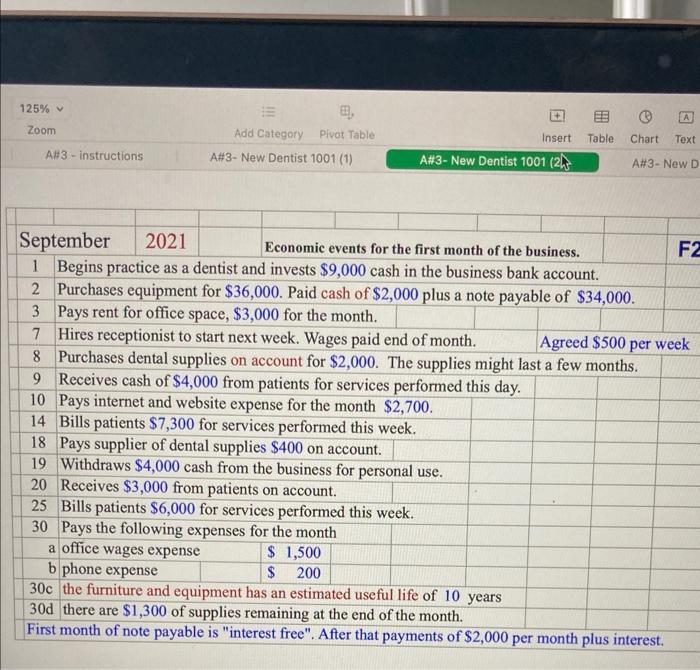  125% A Zoom e Add Category Pivot Table A#3 - New