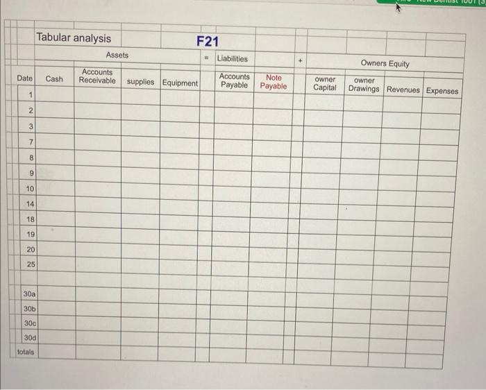 Dentist 1001 (1) Insert Table Chart Text A#3 - instructions A#3 -