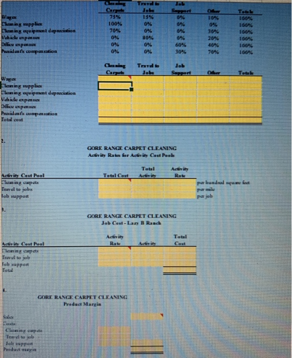 sq. feet) 22.95 Activity Cost Pool: Cleaning carpets Travel to jobs Job