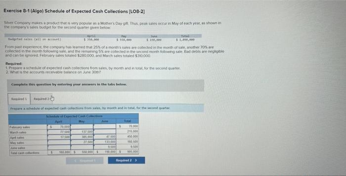 please help. upvoting right away if correct! Exercise 8-1 (Algo) Schedule of