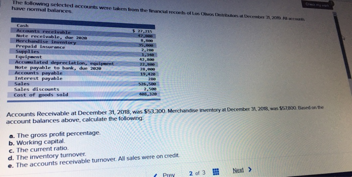  The following selected accounts were taken from the financial records of