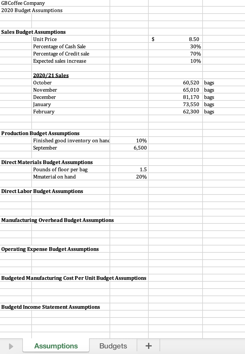 Fill in the missing information into the table. (Always use cell references