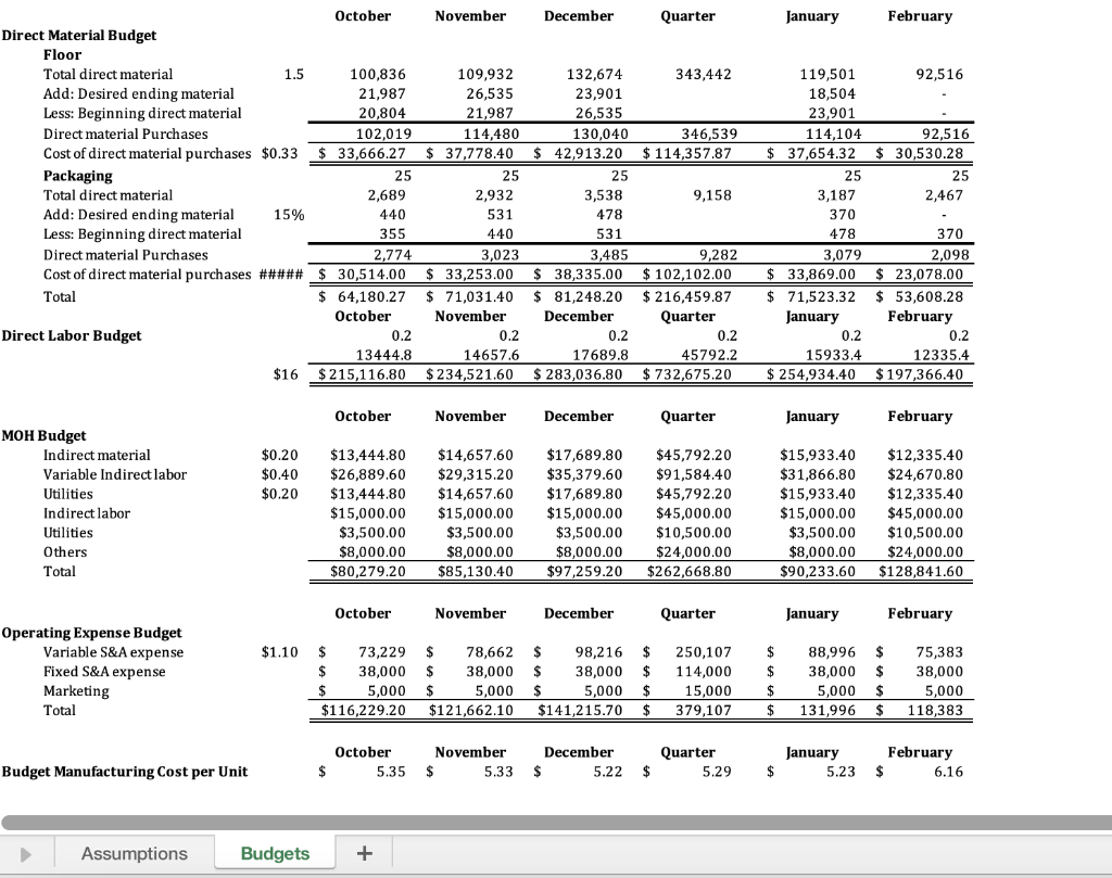 the Instructions tab you will be marked wrong. PLEASE HELP!! IF POSSIBLE