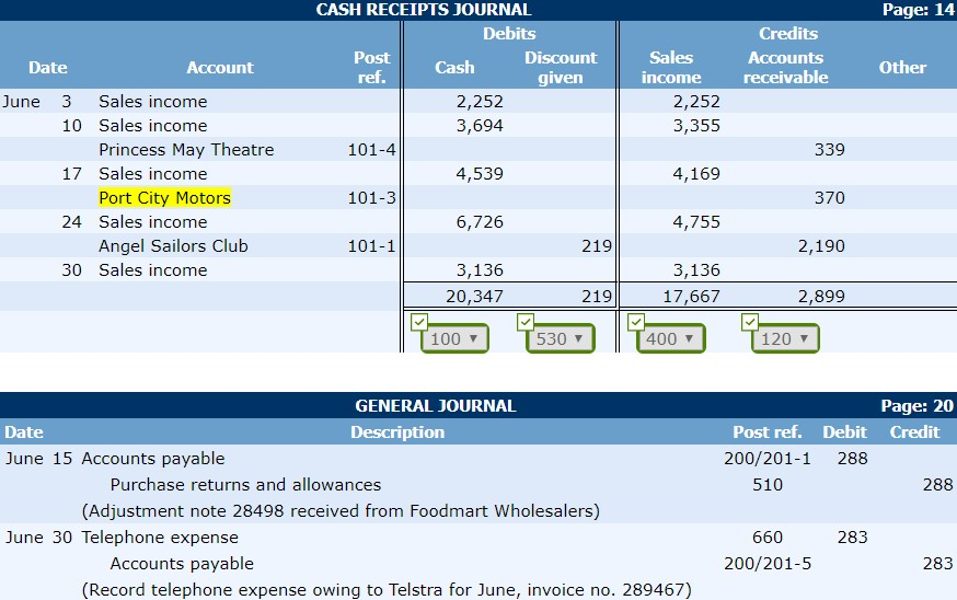 Angel Sailors Club 10/10, N30 Princess May Theatre N30 101-2 101-1 101-4