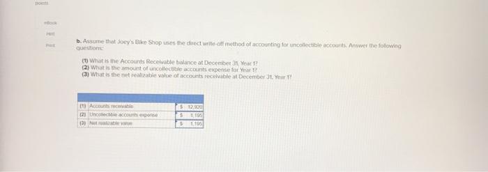 cash from the issue of common stock 2. Purchased $58,300 of inventory