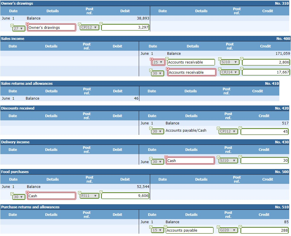 PURCHASES JOURNAL Date June 5 12 13 24 Invoice no. Account 4346