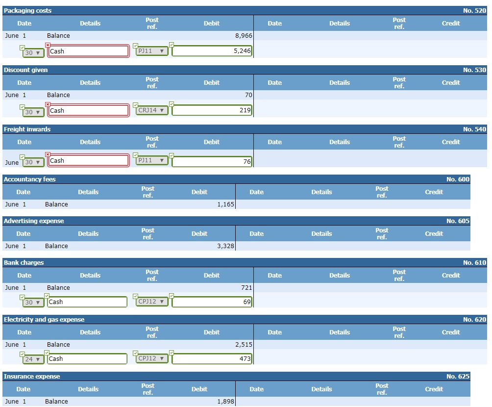 Fresh Food Markets 28488 Foodmart Wholesalers 7789 Westside Packaging 19356 Italian Store