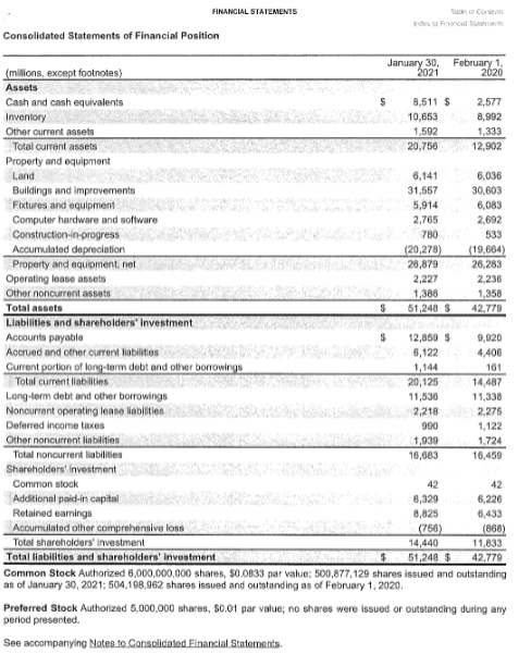 evaluate companies for either investment potential or creditworthiness. For this assignment you