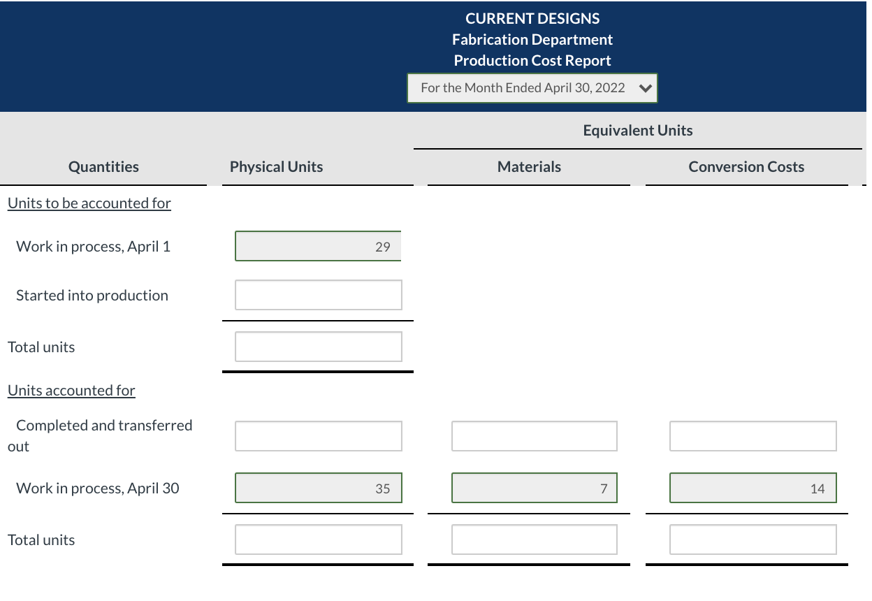 process. In the Fabrication Department, the kayaks go through several steps as