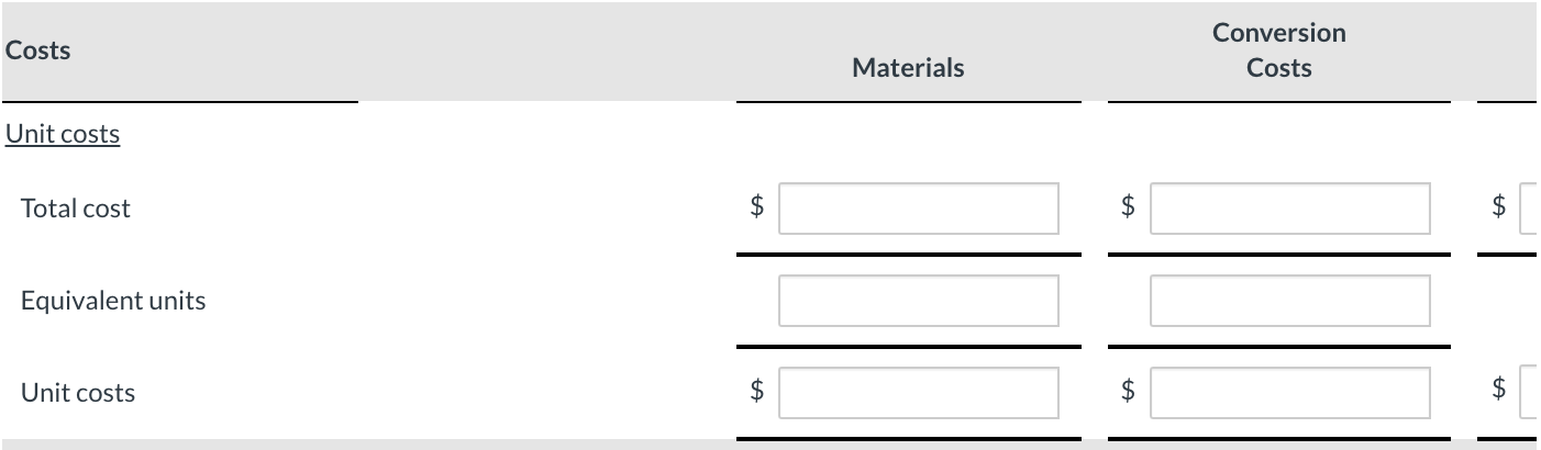 employees carefully place layers of Kevlar in a mold and then use