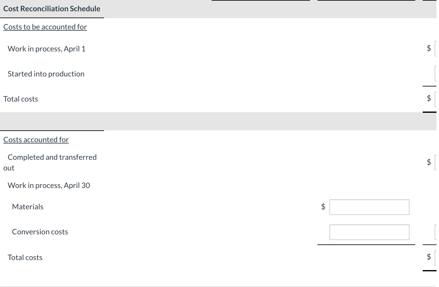 resin to fuse together the layers. The excess resin is removed with