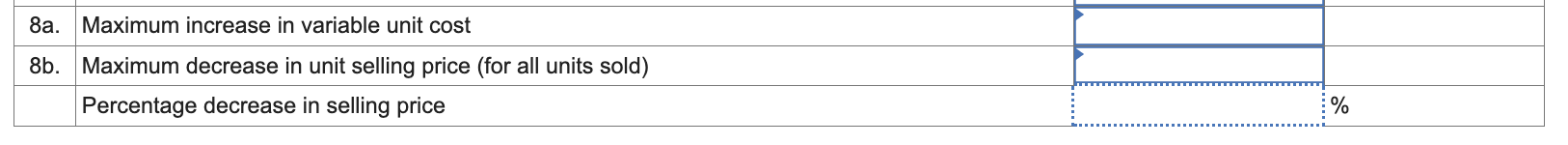  Rob Roy Corporation has been using its present facilities at its