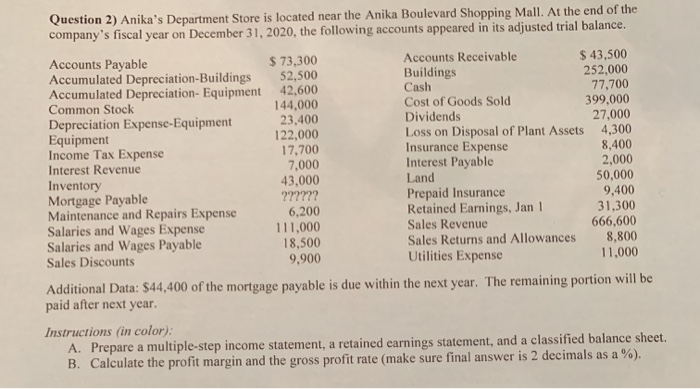 the month of March 2020. Cost of goods sold Insurance expense Rent