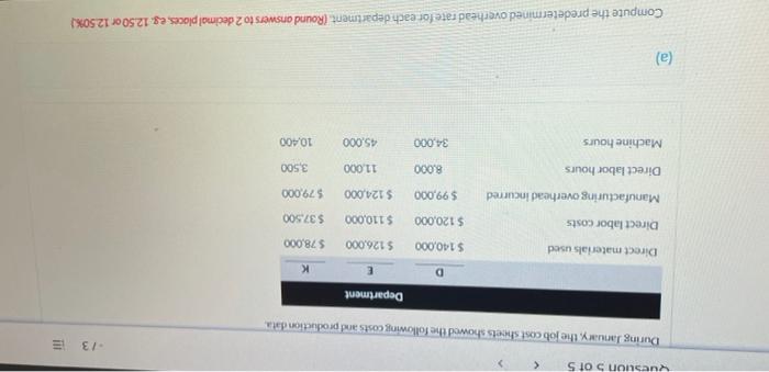 system in each of its three manufacturing departments Manufacturing overhead is applied