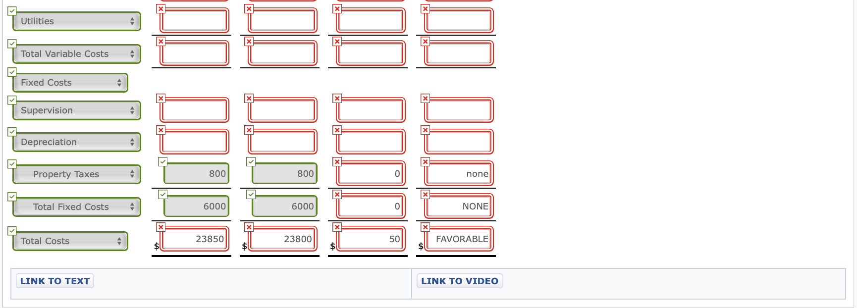 uses a flexible budget for manufacturing overhead based on direct labor hours.