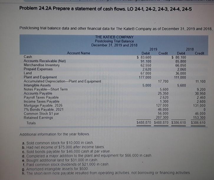 can someone please answer this problem and explain the steps Problem 24.2A
