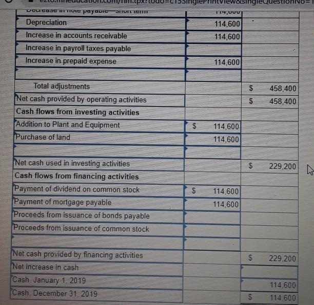 Postclosing trial balance data and other financial data for The Katie B