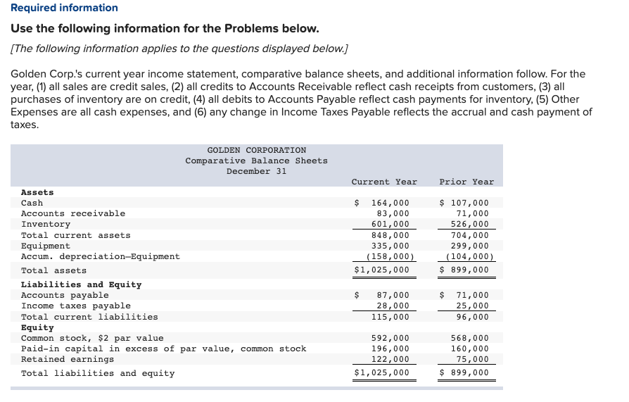 Required information Use the following information for the Problems below. [The
