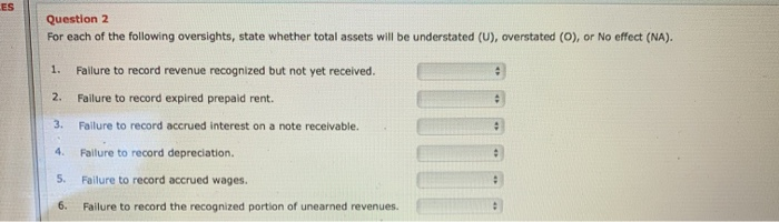 month-end adjustments are made, the September 30 trial balance of Martinez Company