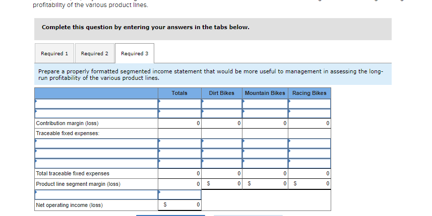 and a racing bike. Data on sales and expenses for the past