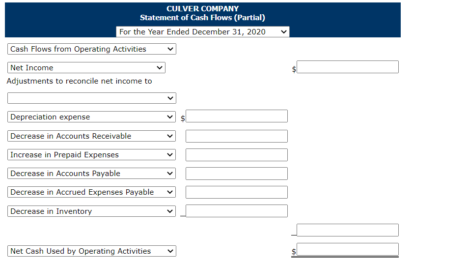 COMPANY INCOME STATEMENT FOR THE YEAR ENDED DECEMBER 31, 2020 Sales revenue