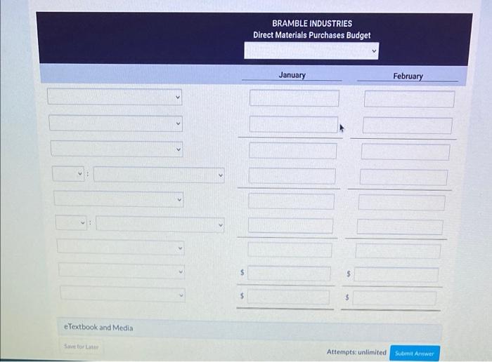 has adopted the following production budget for the first 4 months of