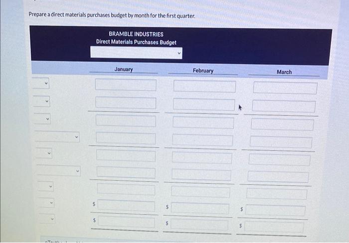 2022. Month Units Month Units January 9,600 March 4,800 February 7,680 April