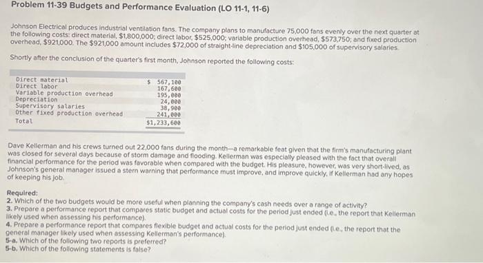  Problem 11-39 Budgets and Performance Evaluation (LO 11-1, 11-6) Johnson Electrical