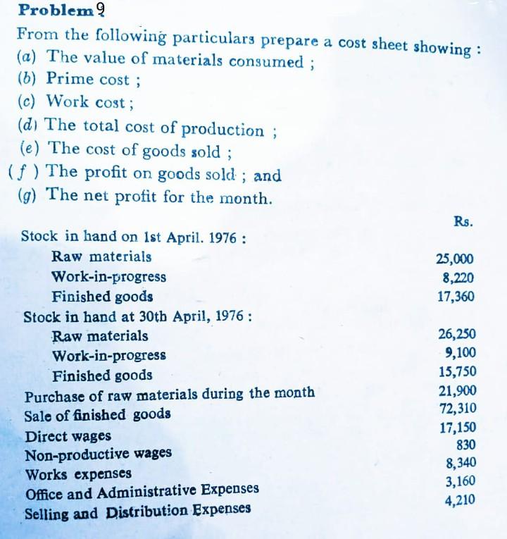  Problem 9 From the following particulars prepare a cost sheet showing: