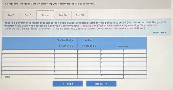 labor, $525,000; variable production overhead, $573,750; and fixed production overhead, $921,000, The
