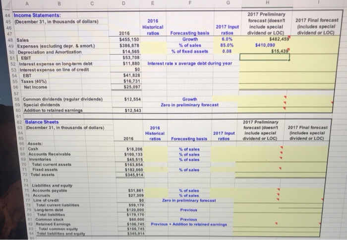  B D F H 2017 Preliminary forecast (doesn't include special dividend