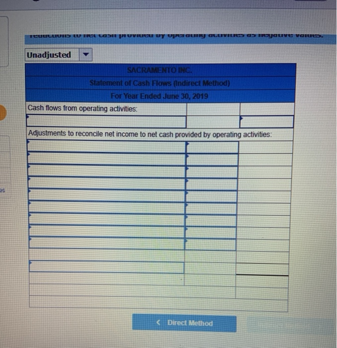 247,200 170,000 (42,000) $375,200 $ 45,200 59,000 90,000 6,800 201,000 157,000 (14,000)