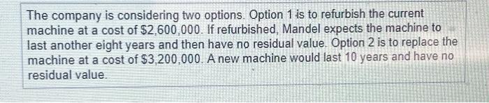  This one is quite difficult The company is considering two options.
