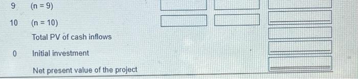 payback, the ARR, the NPV, and the profitability index of these two